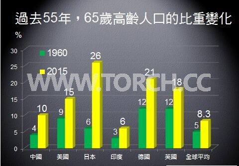 2017��ȫ���֙C(j��)�Ј�(ch��ng)���P(gu��n)�Iڅ��(sh��)